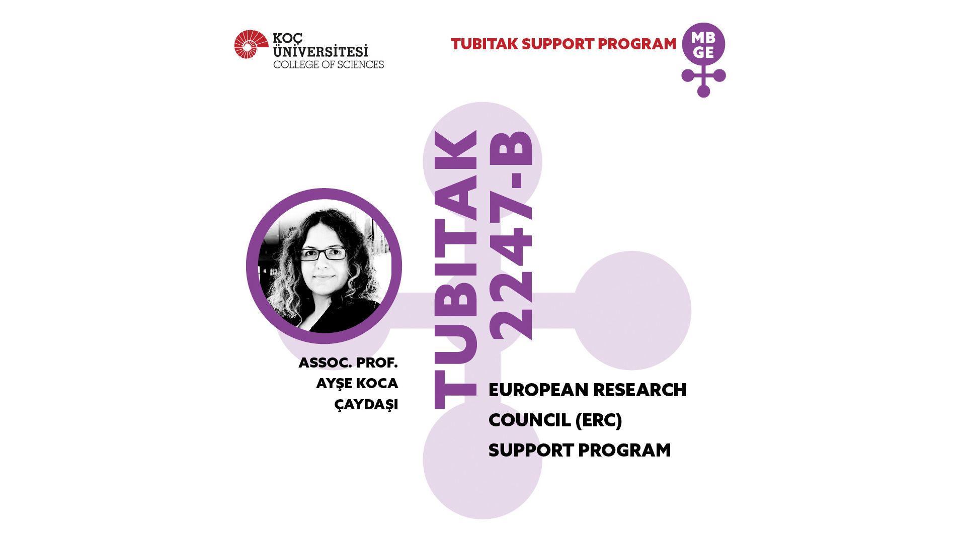 TÜBİTAK 2247 - B Avrupa Araştırma Konseyi (ERC) Projeleri Güçlendirme Desteği Programı 
