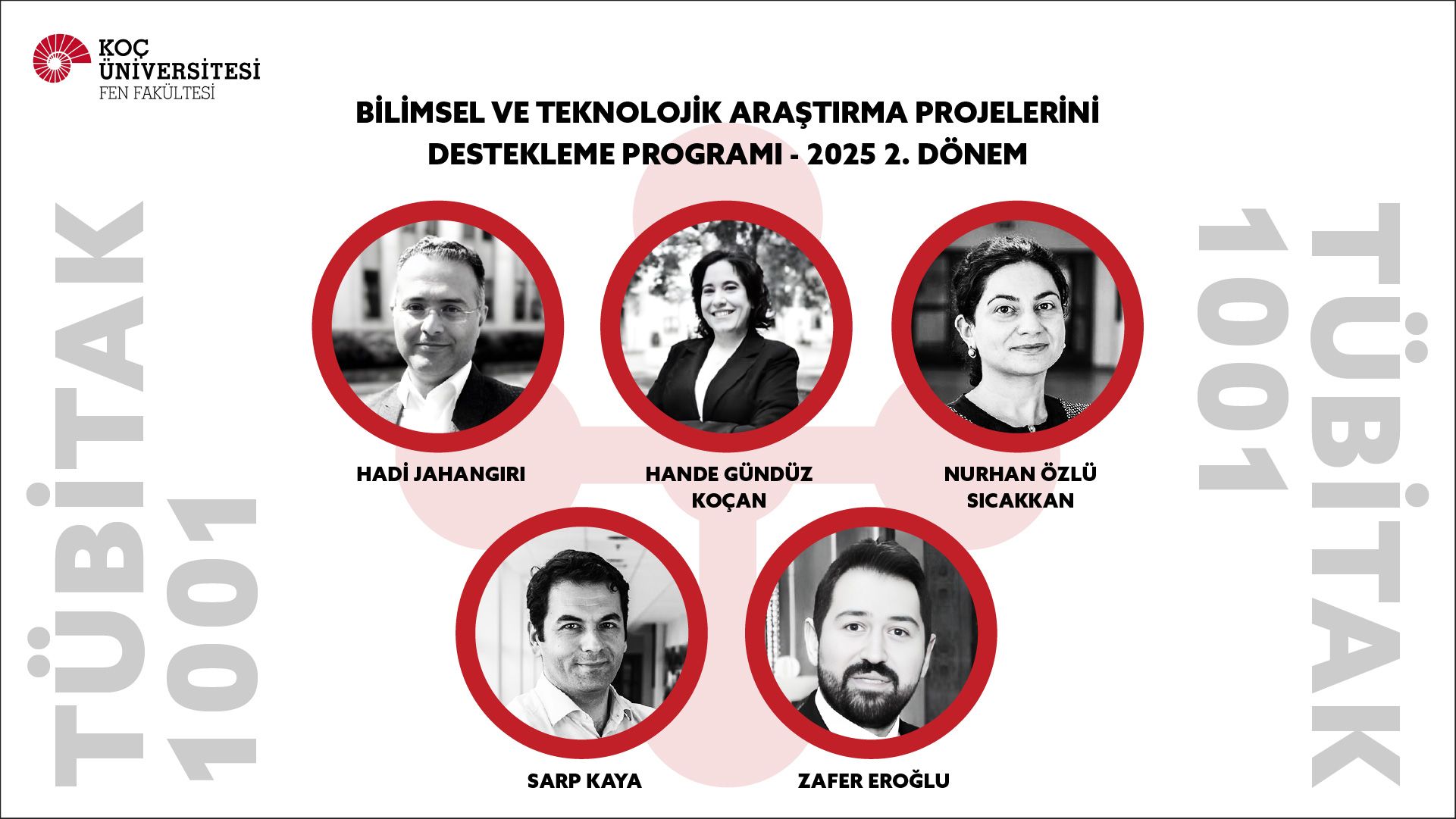 TÜBİTAK 1001 - Bilimsel ve Teknolojik Araştırma Projelerini Destekleme Programı